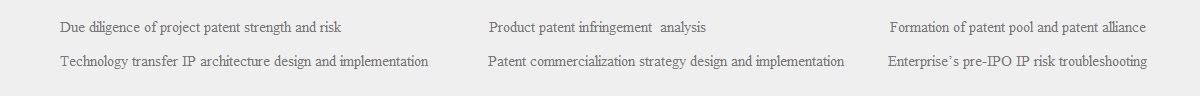 Core businesses of high-value patent commercialization comprise